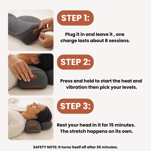 The Neck Reset